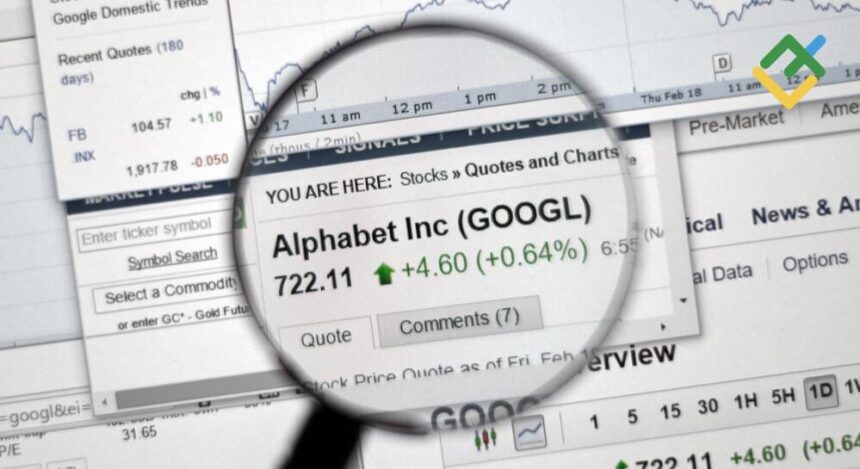 Alphabet Inc. (GOOG) Stock Price Projections: 2024 to 2034