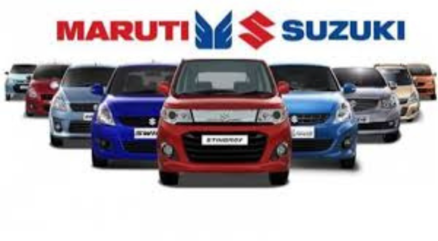 Maruti Suzuki Share Price